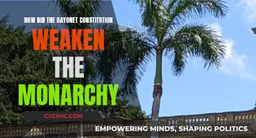 Bayonet Constitution: Undermining Hawaiian Monarchy's Power and Authority