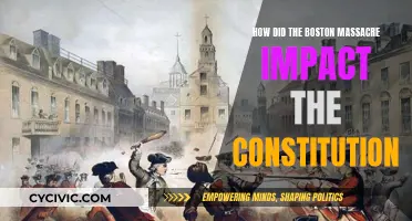 Boston Massacre: A Prelude to the US Constitution