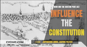 Boston Port Act: Constitution's Turning Point