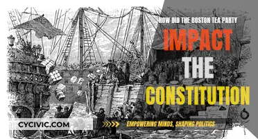 Boston Tea Party: A Catalyst for Constitutional Change