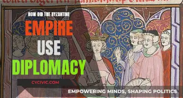 Byzantine Empire's Diplomatic Legacy: Strategies and Influence