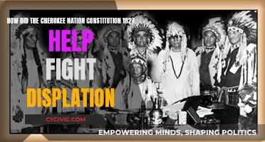The Cherokee Constitution: A Powerful Tool Against Displacement