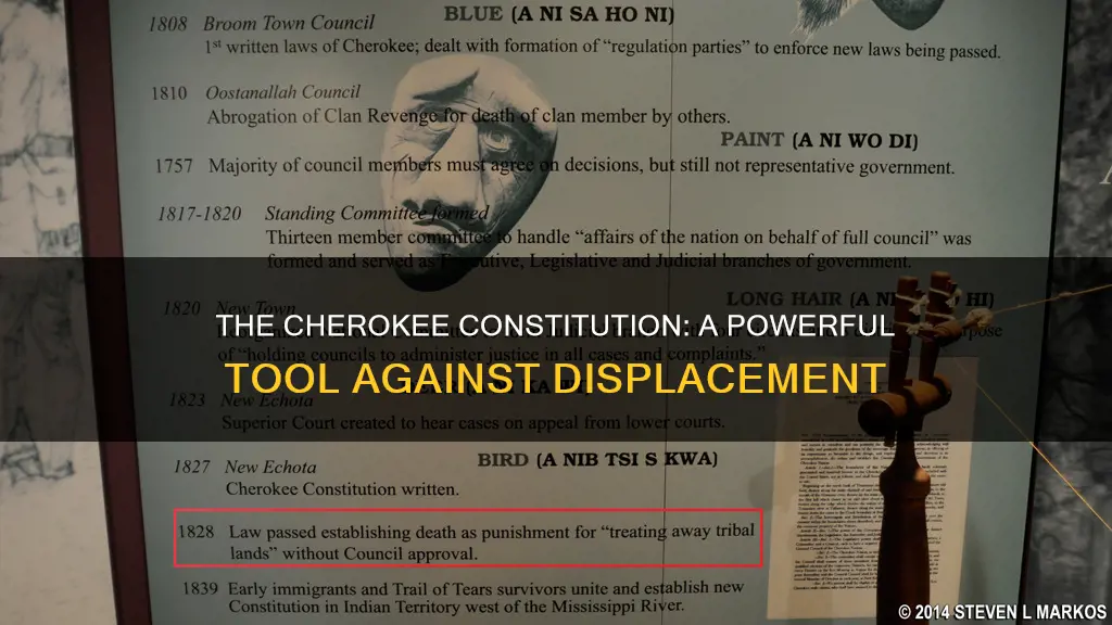 how did the cherokee nation constitution 1827 help fight displation