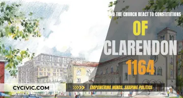 Clarendon's Constitution: Church's Reaction