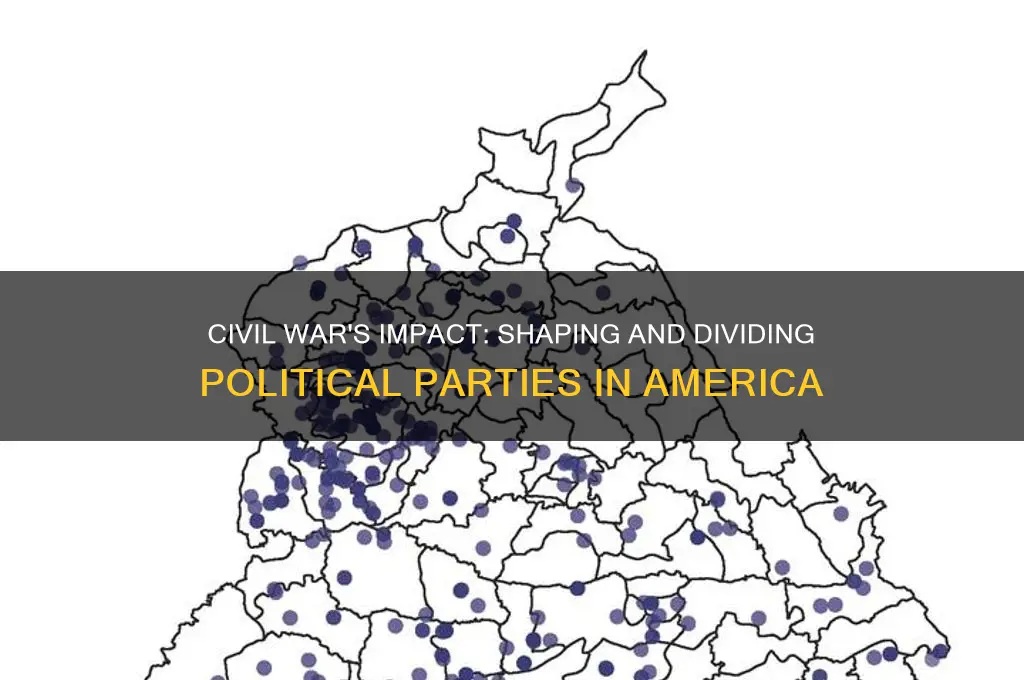 how did the civil war affect political parties