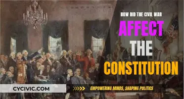 Civil War's Impact on the US Constitution