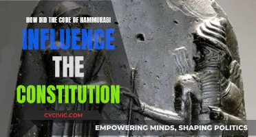Hammurabi's Code: Foundation of Constitutional Law
