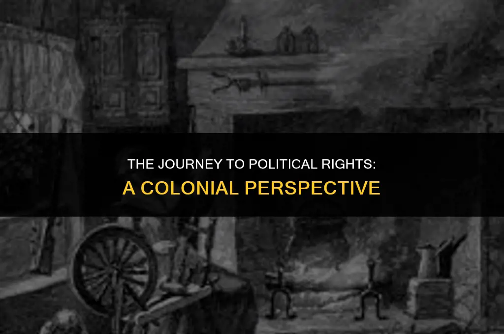 how did the colonists receive political rights