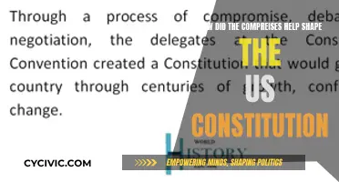 Compromises: Shaping the US Constitution
