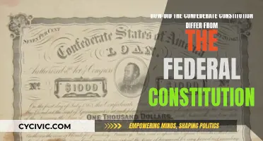 Confederate Constitution: A Study in Contrasts and Similarities