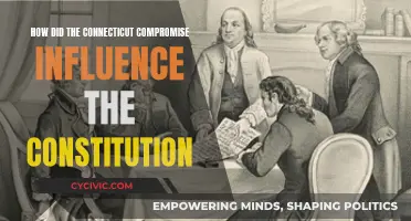 The Connecticut Compromise: Constitution's Foundation