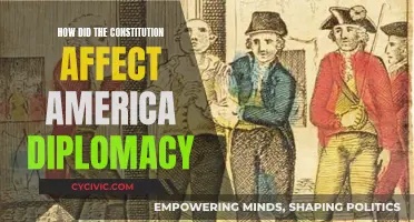 The Constitution's Impact on American Diplomacy