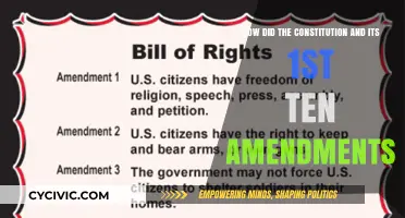 Constitutional Amendments: Shaping America's Foundation