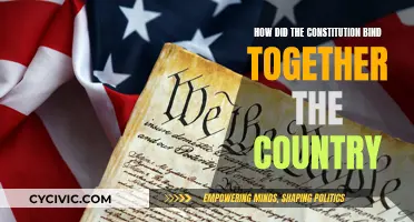 The Constitution: Uniting a Nation