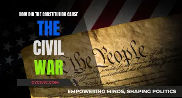 Constitution's Role in the Civil War