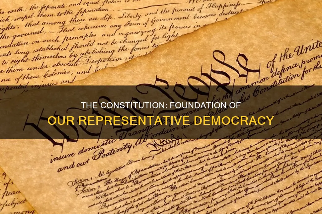 how did the constitution create a representative democracy