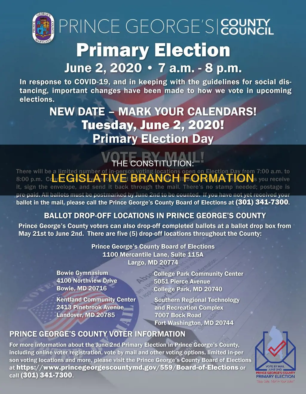 how did the constitution create the legislative branch