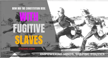 Constitution's Approach to Fugitive Slaves: A Historical Analysis
