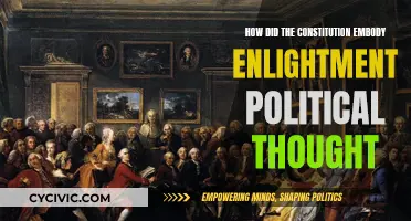 Enlightenment Ideals in the Constitution: A Political Legacy