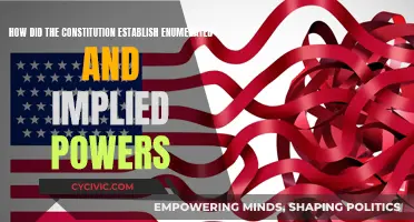 The Constitution: Enumerated and Implied Powers