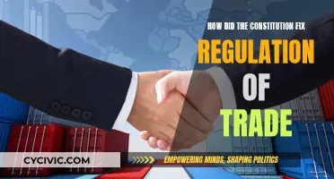 Constitution's Trade Regulation: Fixing Unfair Trade Practices