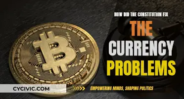 The Constitution's Monetary Solution: Fixing Currency Issues