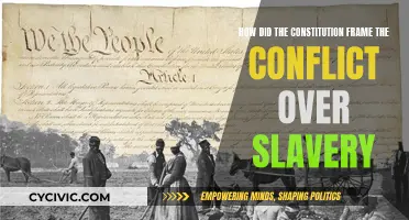 Constitution's Role in Slavery Conflict