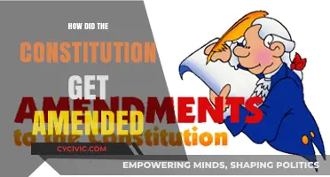 Amending the Constitution: A Historical Journey