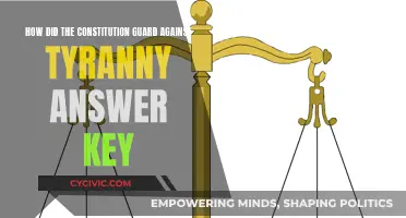 The Constitution: Guarding Tyranny with Separation of Powers