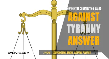 Foundations of Freedom: Guarding Tyranny with the Constitution