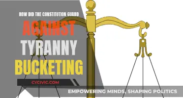 Preventing Tyranny: The Constitution's Safeguards