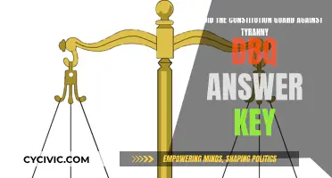 Foundations of Freedom: Guarding Tyranny with the US Constitution