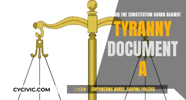 The Constitution's Anti-Tyranny Measures: Document A