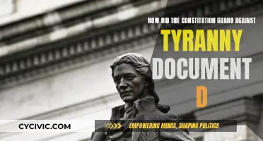 Foundations of Freedom: Guarding Tyranny with the Constitution