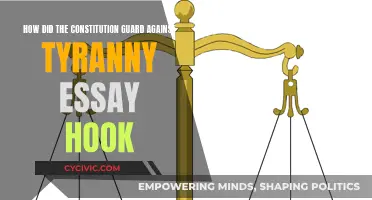 Preventing Tyranny: The Constitution's Guardrails