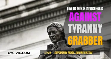 Founding Fathers' Anti-Tyranny Measures in the Constitution