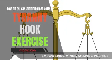 Preventing Tyranny: The Constitution's Safeguards