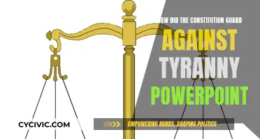 The Constitution: Guarding Against Tyranny