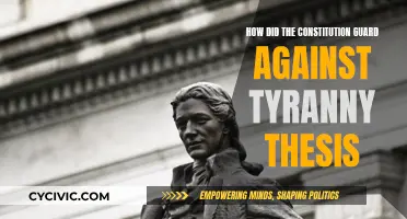 The Constitution's Anti-Tyranny Safeguards: A Founding Principle