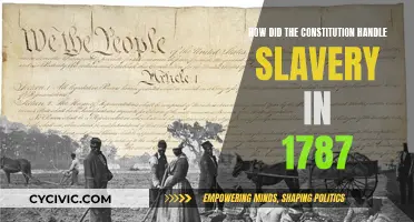 Slavery's Constitutional Treatment in 1787: Examining the Past