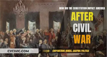 Constitution's Impact: America's Post-Civil War Transformation
