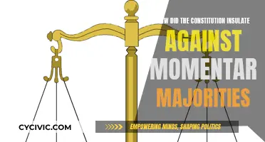 The Constitution: Protecting Against Fleeting Majorities