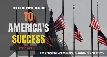 Constitution's Role in America's Success