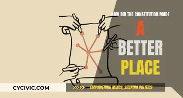 Constitution's Impact: A Better Place for All