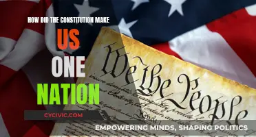 United States Constitution: Our Founding Bond
