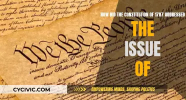 Founding Fathers' Solution to America's Issues in 1787