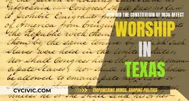 Texas Constitution of 1836: Religious Freedom Impact