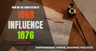 Constitution of 1869: Setting the Stage for 1876