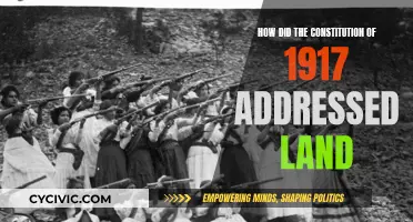 Constitution of 1917: Land Reform and Agrarian Rights