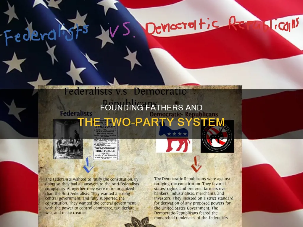 how did the constitution promote a two party system